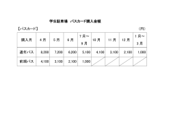 学生駐車場 パスカード購入金額