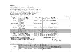緊急連絡先：御客様からの依頼先 2014/12/27 メーカー フリーダイヤル
