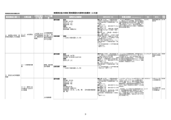 上水道（PDF/222KB）