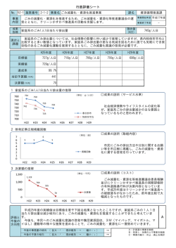 行政評価シート