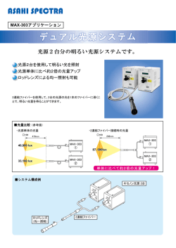 製品カタログ