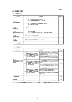 別紙2