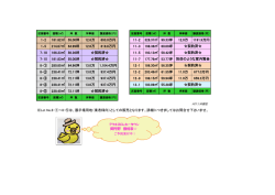区画図・価格表最新情報はコチラからどうぞ!！