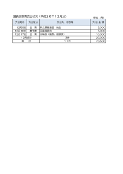 議長交際費支出状況（平成26年12月分）