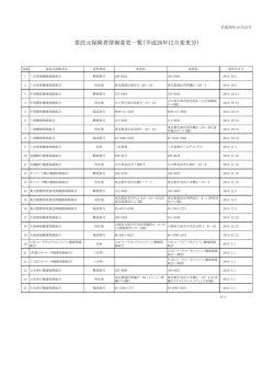委託元保険者情報変更一覧（平成26年12月変更分）