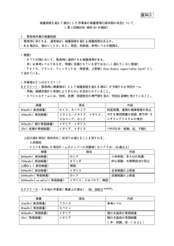 資料3