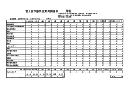 月報：11月
