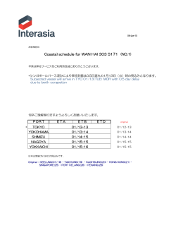 Coastal schedule for WAN HAI 303 S171 (NO.1)