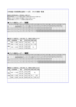 日本航空・羽田発帯広空港（1～3月） フライト割増一覧表 フライト差額