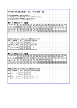 日本航空・羽田発帯広空港（1～3月） フライト割増一覧表 フライト差額