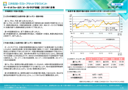 マーケットフォーカス（オーストラリア市場）