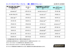 購入・買戻スケジュール - スーパーファンド証券