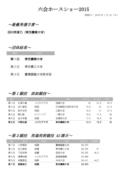 六会ホースショー2015 結果(PDF)