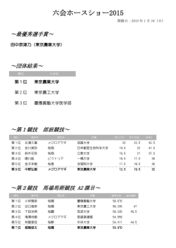 六会ホースショー2015 結果(PDF)