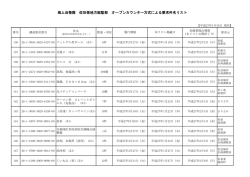 要求件名リスト
