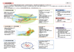 資料1－2(1) [PDFファイル／445KB]