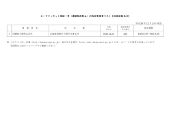 第1号指定事業者リスト～北海道分抜粋版（PDF：97KB）