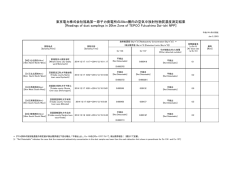 東京電力株式会社福島第一原子力発電所の20km圏内の空気中放射性