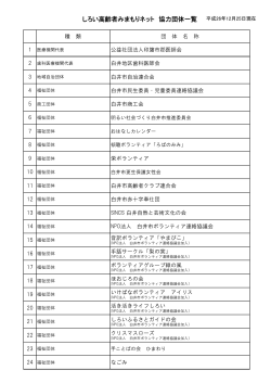 しろい高齢者みまもりネット 協力団体一覧