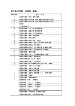 優良防犯機器 申請書一覧表