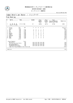 ジャッジスコア (pdf)
