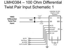 LMH0384 – 差動入力時の入力回路