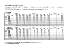 平成26年度 実績（12月）(pdf 165KB)