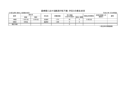 （平成26年9月以降発生分）［PDFファイル／9KB］
