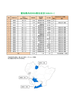 愛知県内のPED発生状況（H26.9～）