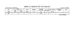 （平成26年8月以前発生分）［PDFファイル／9KB］