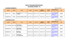 （平成26年12月25日現在）（PDFファイル 55.2KB）