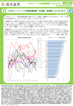 新興国ともにまちまち(2015/1/7作成)