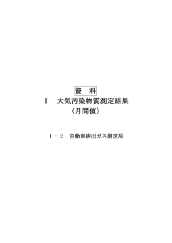 資 料 Ⅰ 大気汚染物質測定結果 （月間値）