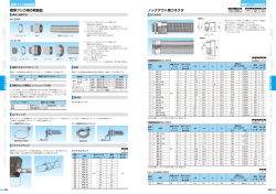 標準プリカ用の附属品