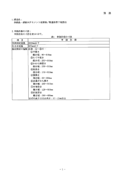 2. 申請仕様の寸法