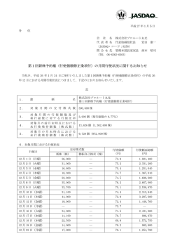 行使価額修正条項付