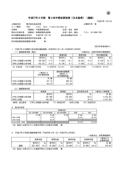 平成27年2月期 第3四半期決算短信