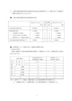 最近の登録状況及び措置の状況