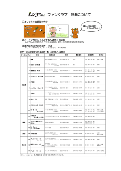 ファンクラブ 特典について