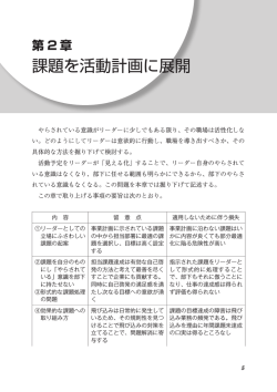 課題を活動計画に展開