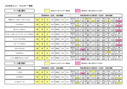 （特定原材料等）PDFはこちら