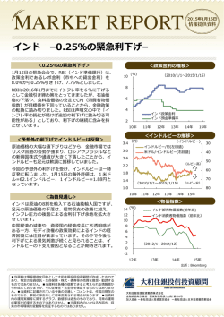 マーケットレポート「インド －0.25%の緊急利下げ－」