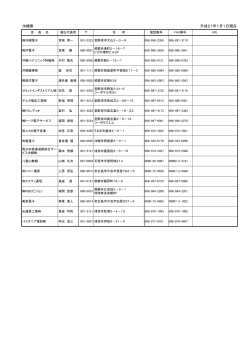 沖縄県 平成27年1月1日現在