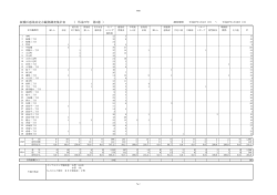 板橋区感染症定点観測調査集計表 （ 平成27年 第2週 ）