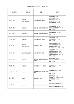 詳細はコチラ &hellip;&hellip;クリックPDF