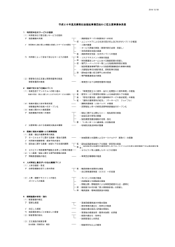 ダウンロード - 兵庫県社会福祉事業団