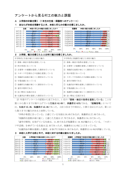 アンケートから見る村工の魅力と課題