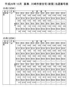 平成26年10月市営住宅入居者募集 当選番号表（新築）(PDF形式, 53KB)