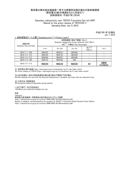 東京電力株式会社福島第一原子力発電所近傍の海域モニタリング（海水）