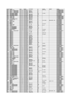 撤去一覧表（PDF：194KB）